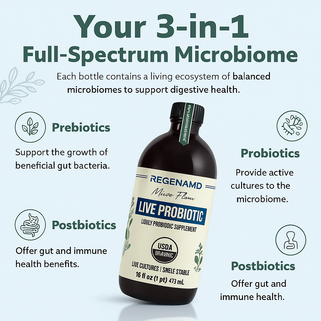 RegenaMD™ Live Probiotic