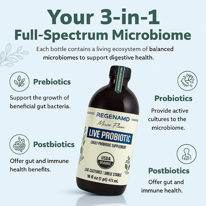 RegenaMD™ Live Probiotic